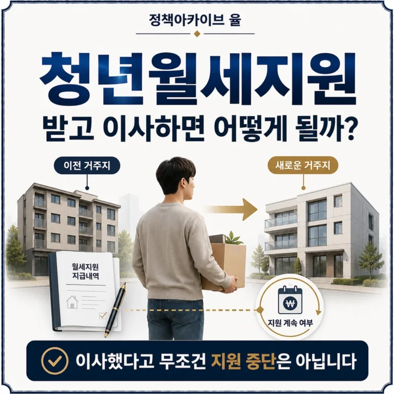 청년월세지원 받고 이사하면 어떻게 될까?