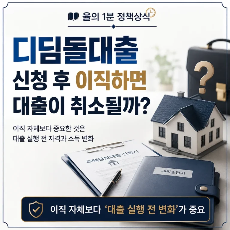 디딤돌대출 신청 후 이직하면 대출이 취소될까?