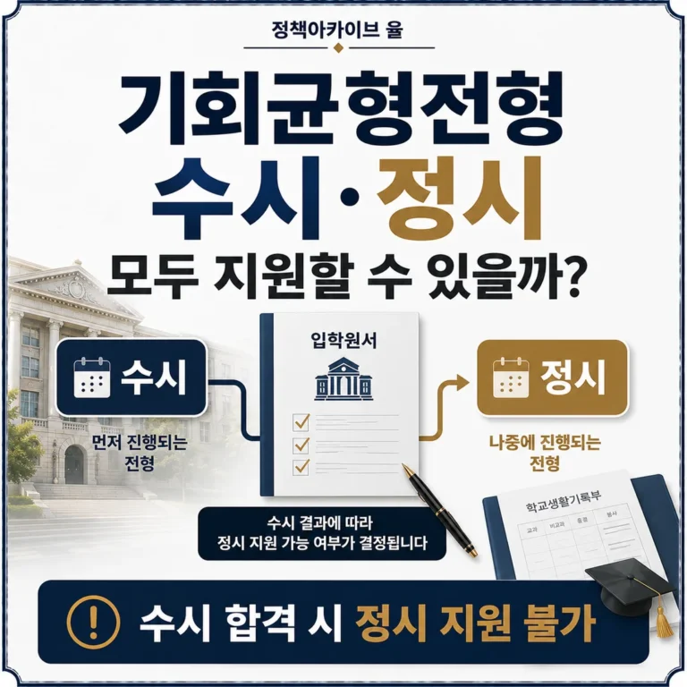 기회균형전형 수시와 정시 모두 지원할 수 있을까?