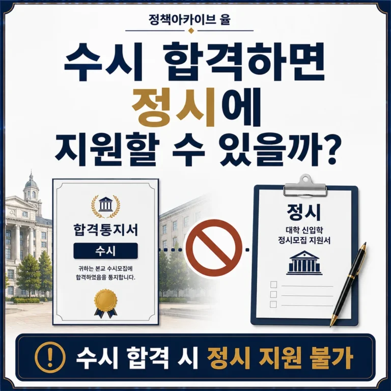 수시모집에 합격하면 정시모집에 지원할 수 있을까?
