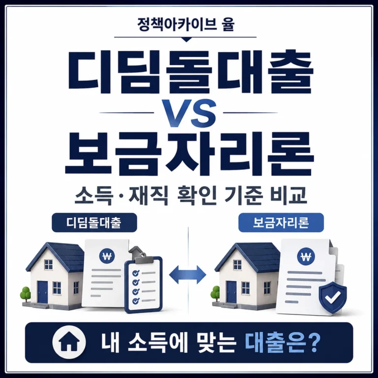 디딤돌대출 vs 보금자리론, 소득과 재직은 어떻게 확인할까?