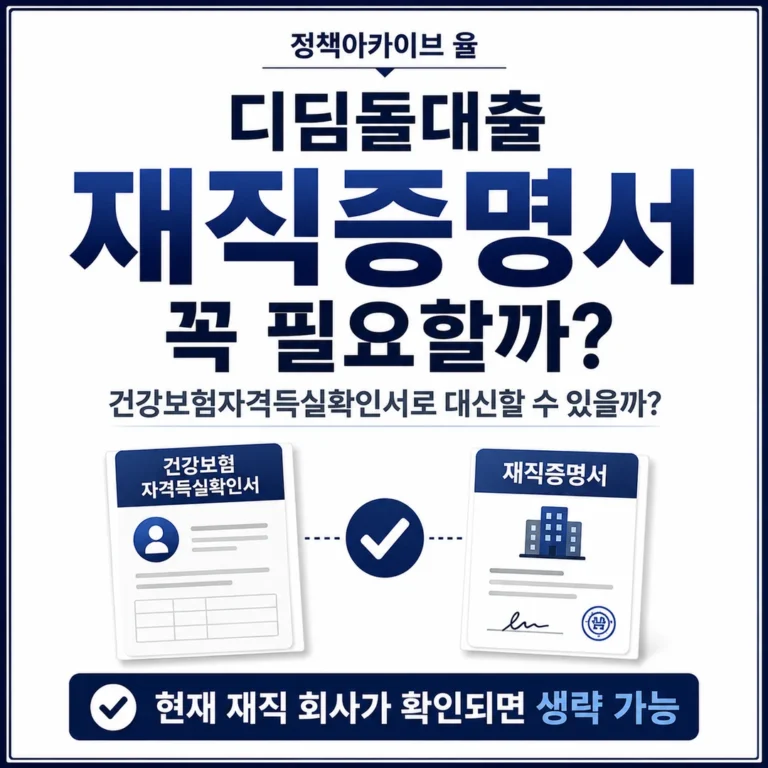 디딤돌대출 재직증명서, 건강보험자격득실확인서로 대신할 수 있을까?