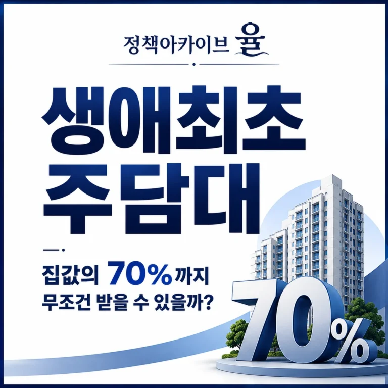 생애최초 주담대, 집값의 70%까지 무조건 받을 수 있을까?