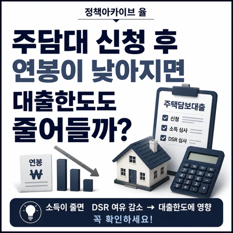 주담대 신청 후 연봉이 줄면 대출한도도 줄어들까? 실행 전 꼭 확인할 것