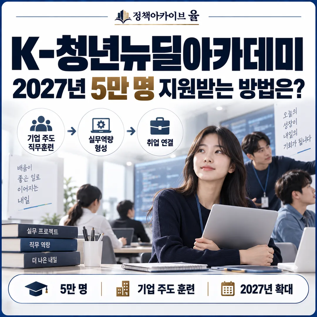 K-청년뉴딜아카데미