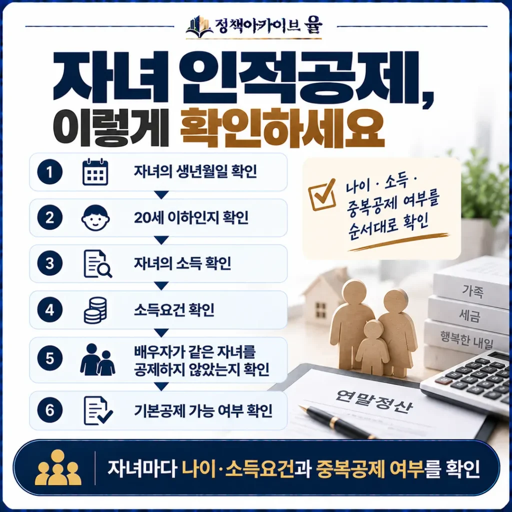 자녀 인적공제, 이렇게 확인하세요