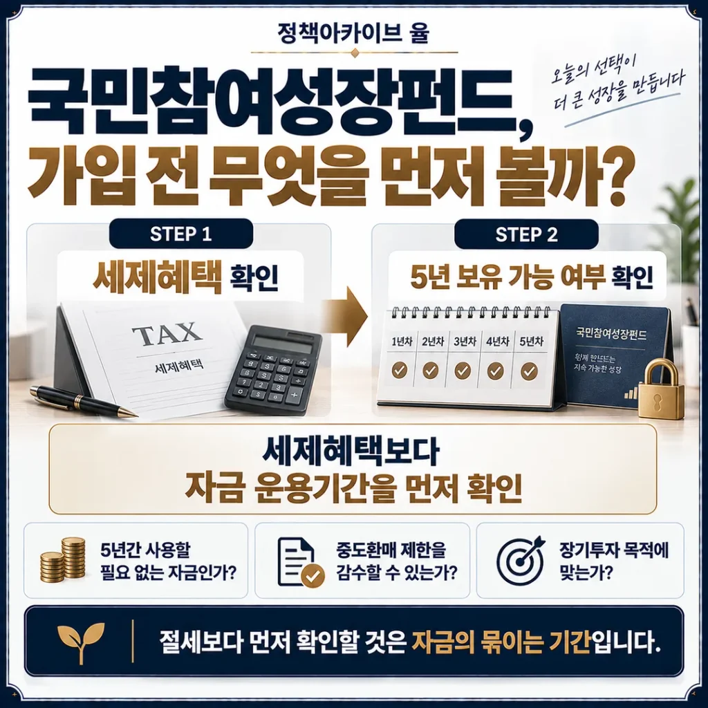 국민참여성장펀드,
가입 전 무엇을 먼저 볼까?
세제혜택 확인
5년 보유 가능 여부 확인
세제혜택보다
자금 운용기간을 먼저 확인
5년간 사용할 필요 없는 자금인가?
중도환매 제한을 감수할 수 있는가?
장기투자 목적에 맞는가?
절세보다 먼저 확인할 것은 자금의 묶이는 기간입니다.