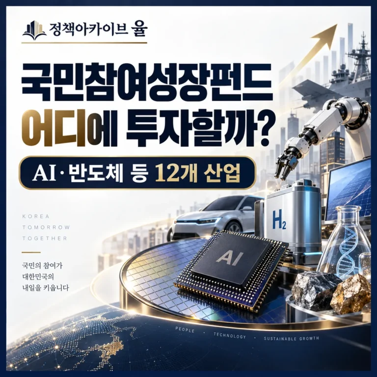국민참여성장펀드 투자대상은? AI·반도체 등 12개 산업 정리