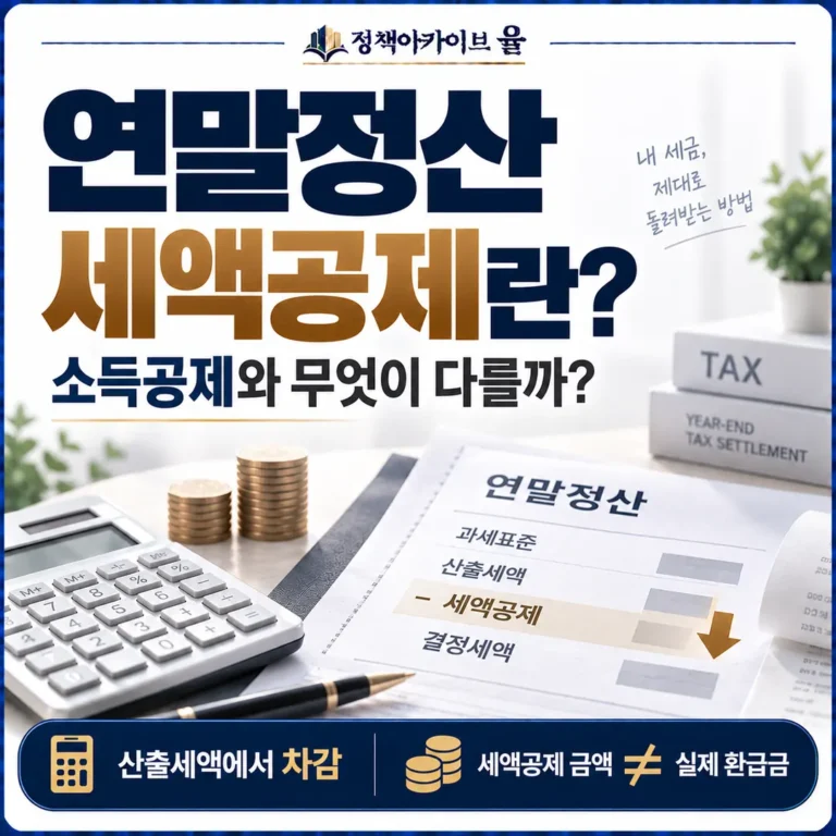 산출세액에서 차감 · 세액공제 금액 ≠ 실제 환급금